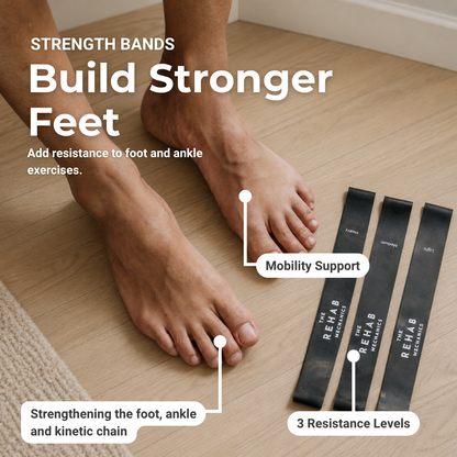 Strength Bands