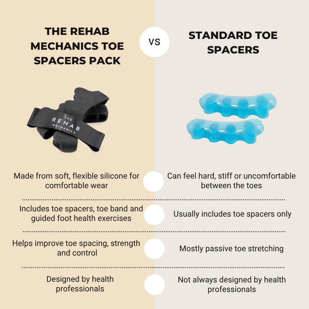 Toe Spacers Pack
