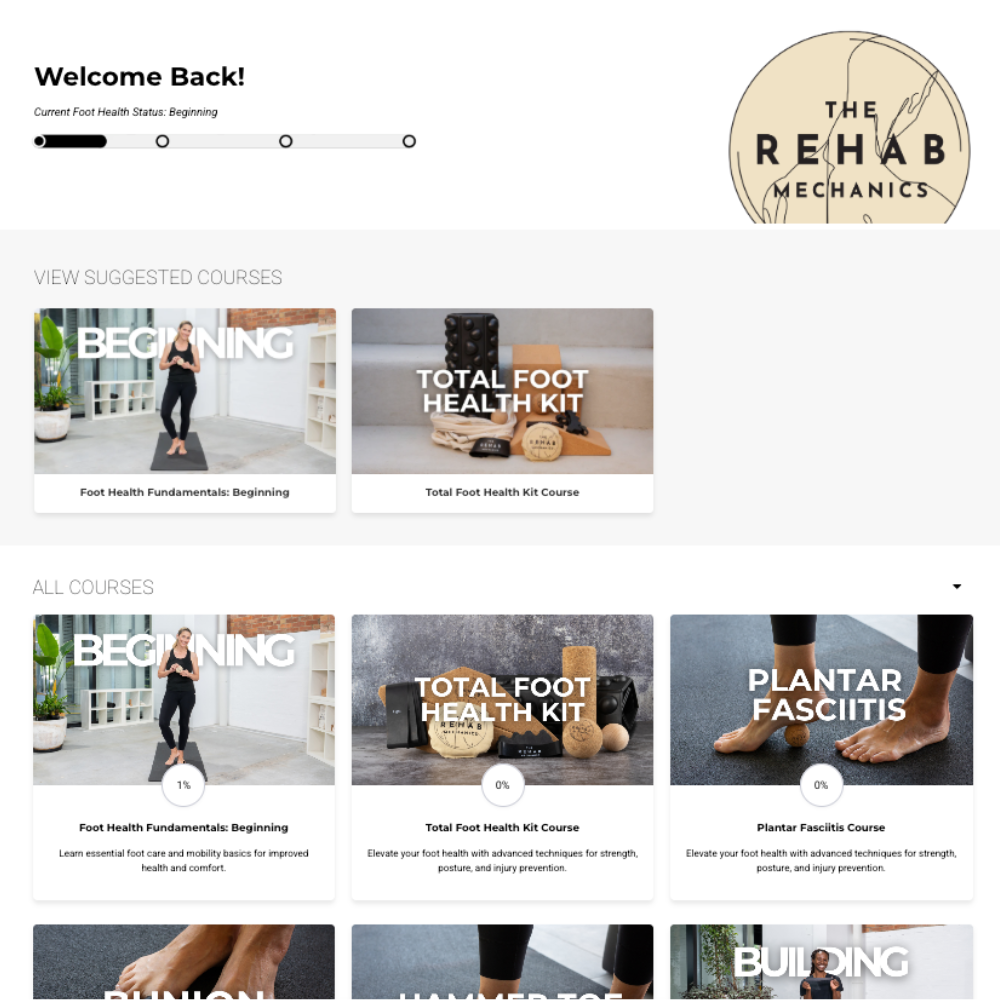 Arthritis of the Toes Program